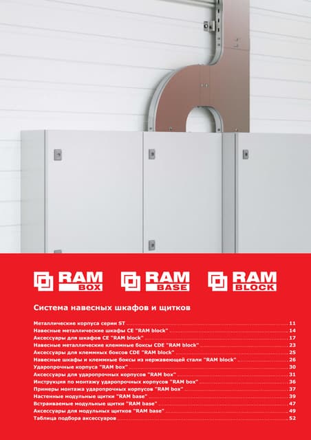 1.2.1 Система навесных шкафов и щитков