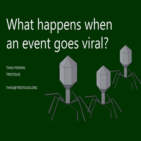What Happens When an Event Goes Viral