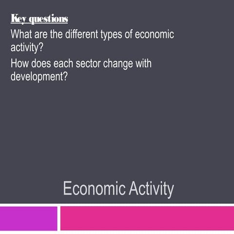 Economic activity