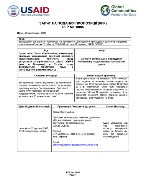 Дослідження громадської думки