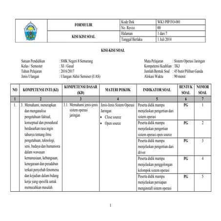 rahadi - kisi-kisi soal uas gasal sistem operasi jaringan xi tkj