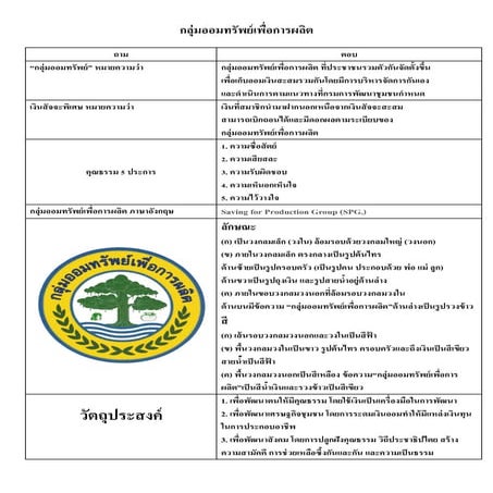ย่อกลุ่มออมทรัพย์เพื่อการผลิต (1)