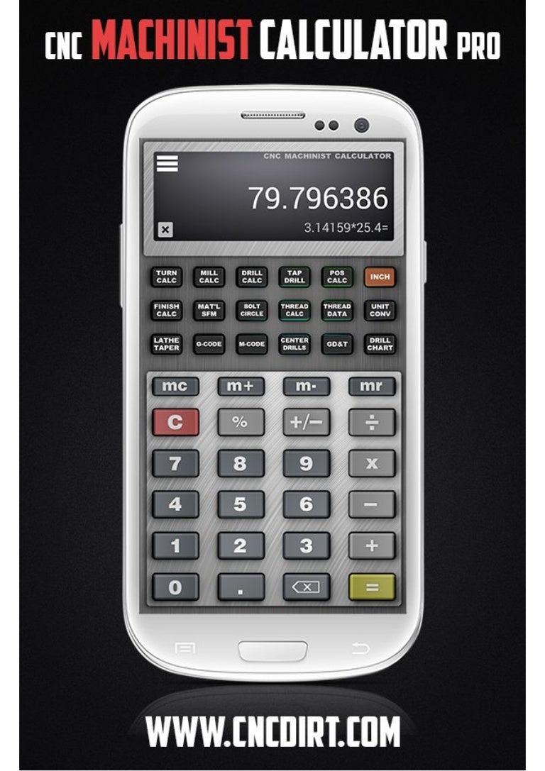 CNC Machinist Calculator