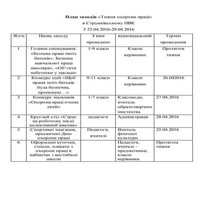 цз 1 | PDF