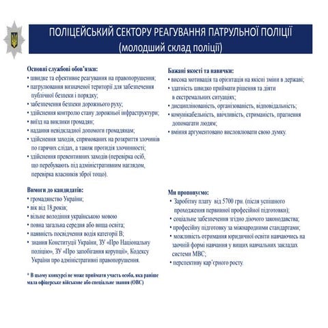 Житомир_опис вакансії_поліцейський СРПП