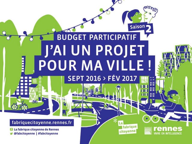 Budget Participatif