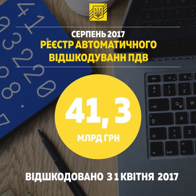 Как работает реестр возмещения НДС | PDF