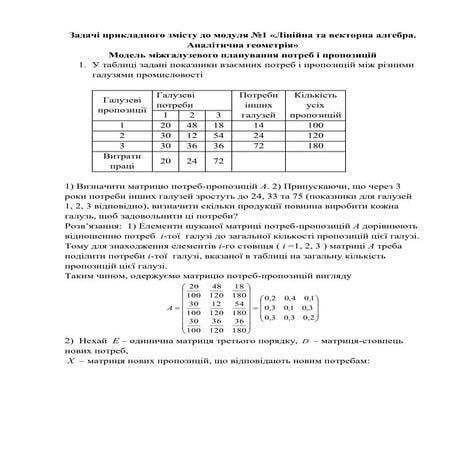 Задачі прикладного змісту до теми "Лінійна алгебра"