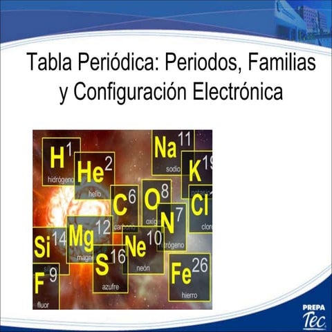 1.8.2 tabla periodos y familias