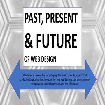The Past, Present and The Future of Web Design 