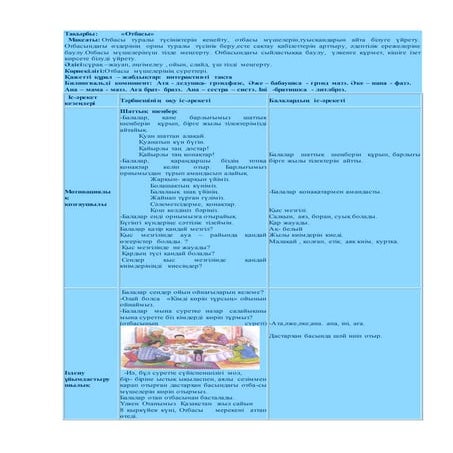 Ира оны аузына алады және тығыз кискаға түседі