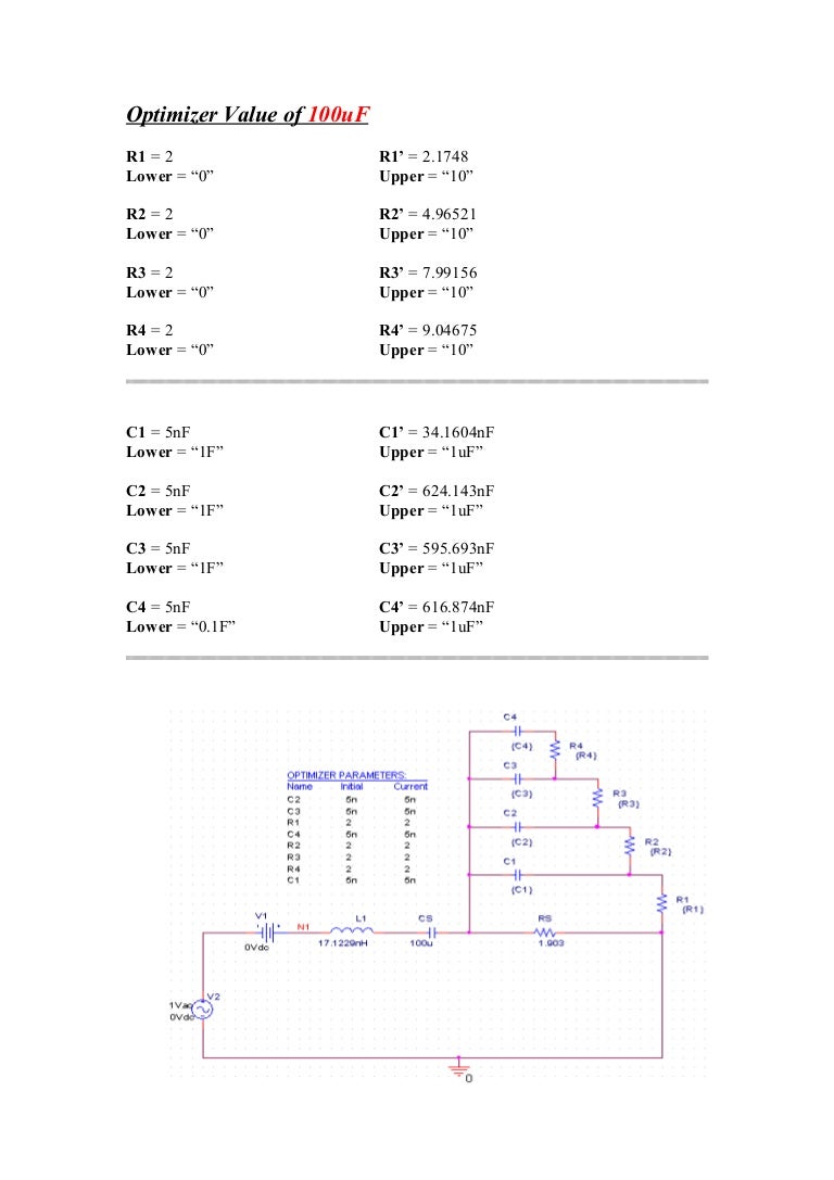 Capacitor Ladder Model using PSpice Optimizer