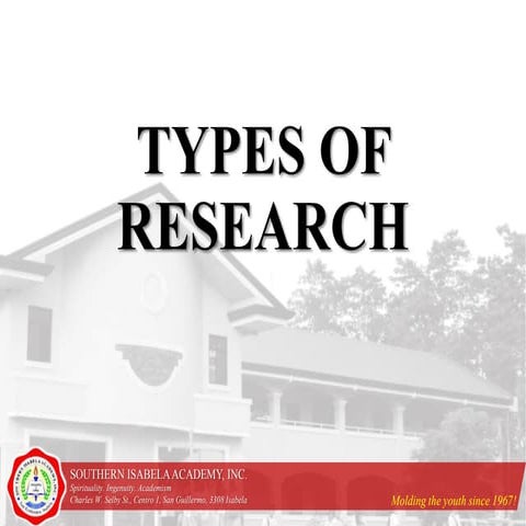 1.4 types of research