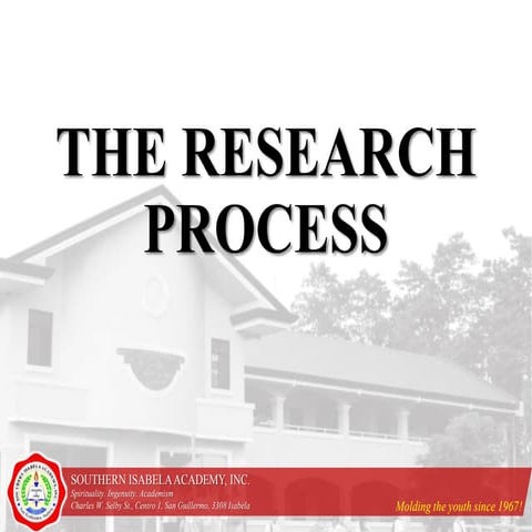 1.5 the research process