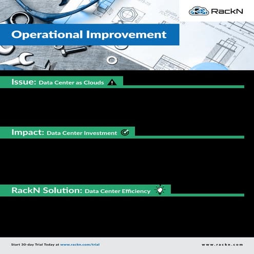Operational Improvement Issues, Impacts and Solution from RackN