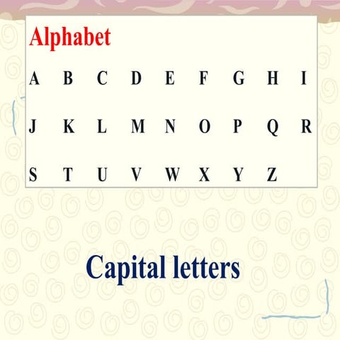 Alphabets. Vowels. Consonants. Small Letters. Capital Letters