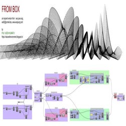 Generative Algorithm: Box to Fluidity | PPT