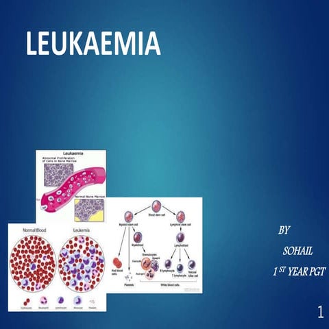 LEUKAEMIA, DENTAL APPLICATIONS