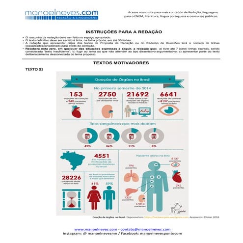 Proposta de redação: Doação de órgãos no Brasil | PDF
