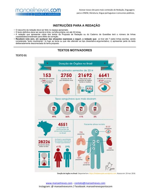 Proposta de redação: Doação de órgãos no Brasil | PDF