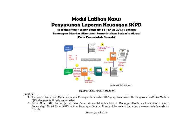 1 1 Latihan I Kasus Penyusunan Lap Keu Skpd Andy 140404 1 1 Latihan I Kasus Penyusunan Lap Keu Skpd Andy 140404