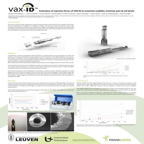 Evaluation of injection forces of VAX-ID to maximize usability ...