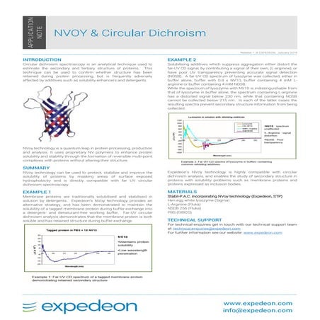 Nvoy Tech Note - Circular Dichroism