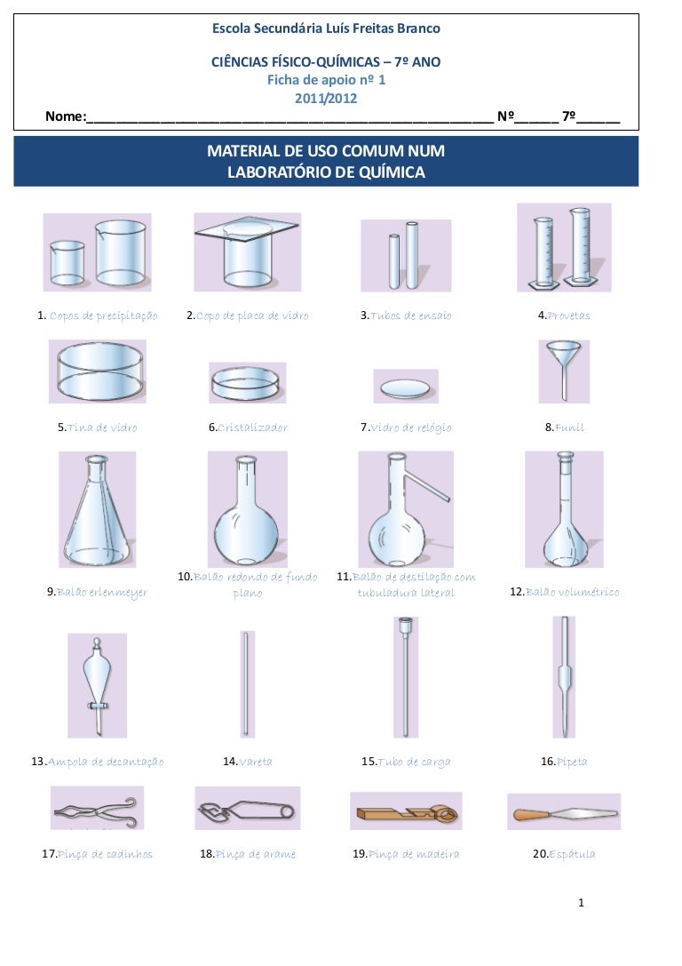 Material de Laboratorio