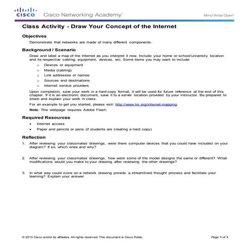 1.0.1.2 class activity   draw your concept of the internet