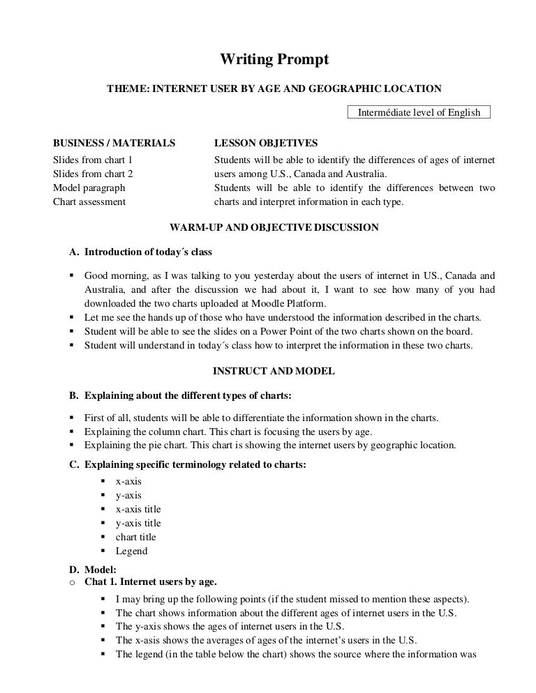 Prompt essay coaching image