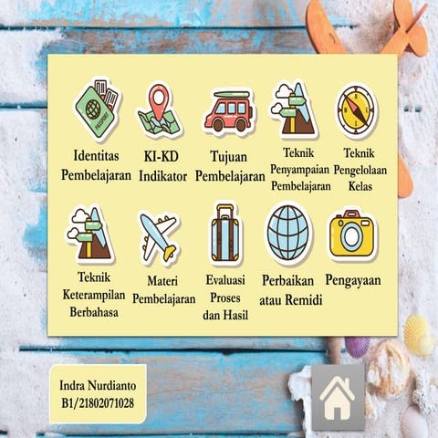 PPT TEKS ANEKDOT SMA KELAS X