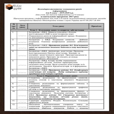 Календарне планування 8 клас - Інформатика - Lazarus