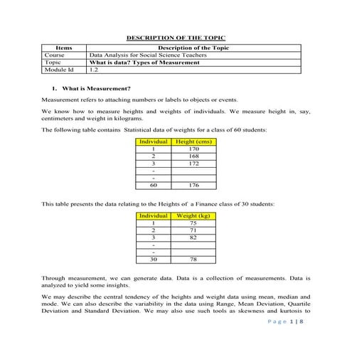 What is data, types of measurement