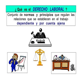 1-1 Derecho laboral