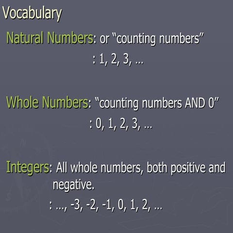 TechMathII - 1.1 - The Set of Real Numbers