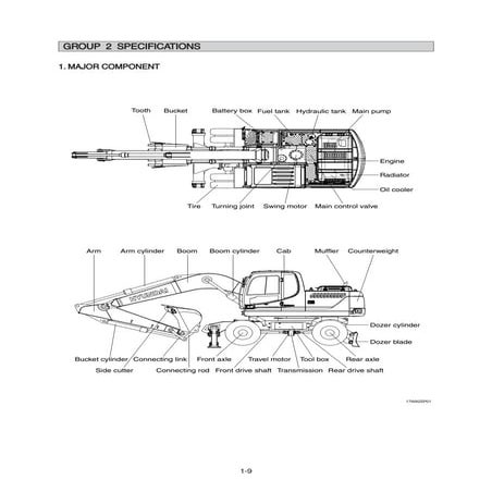 Equipos RESEMIN | PDF