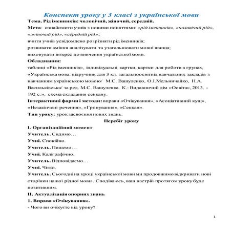 Свято миколая у 1 класі