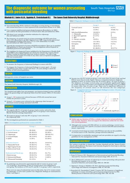 Comparison of diagnostic efficacy of USG, Tuberculin test, Nucleic acid ...