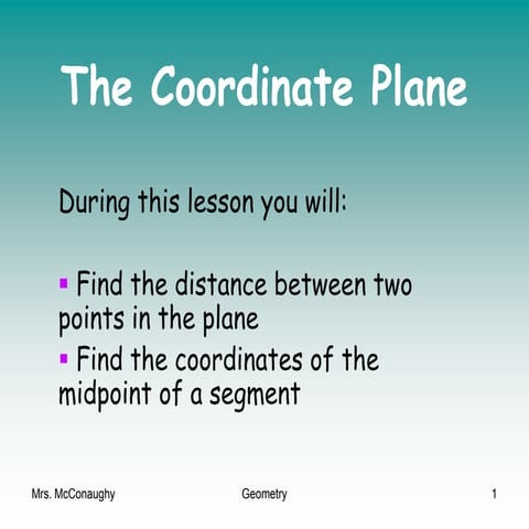 1.6b coordinate plane_1