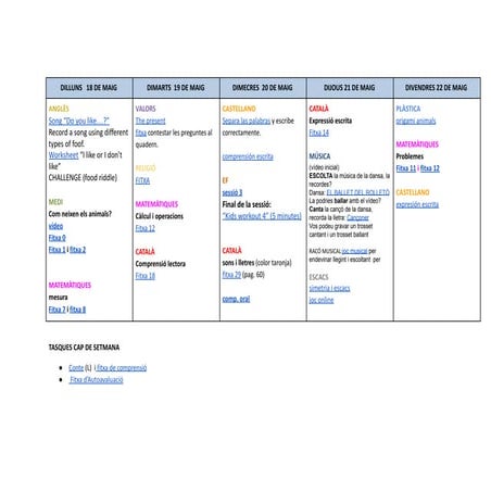setmana del 18 al 24 maig