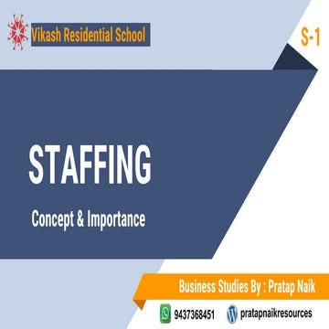 1. Staffing Concept and Importance : XII Business Studies