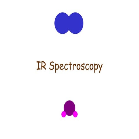 1. IR spectroscopy introduction