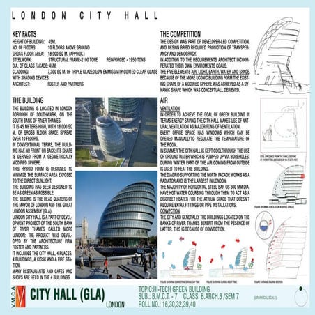 LONDON CITY HALL
