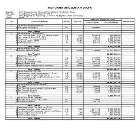 1. rab rehab kelas   2020 kelas xi ips 1