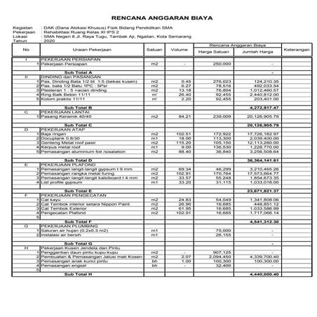 1. rab rehab kelas   2020 kelas xi ips 2