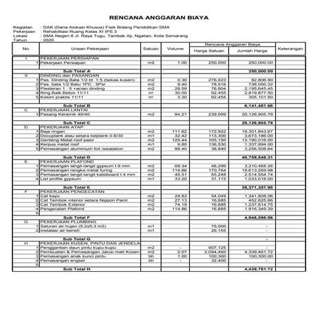 1. rab rehab kelas   2020 kelas xi ips 3