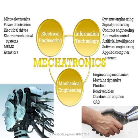 ME8791 Mechatronics (vk-ssm)