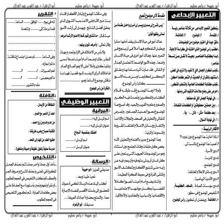 1   ليلة الامتحان االتعبير والقراءة  للصف الثالث الثانوي 