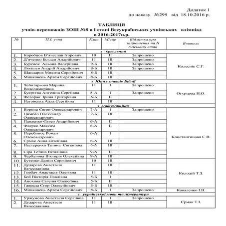 Таблиця переможців