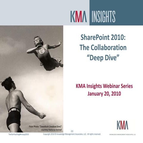 KMA Insights January '10 Webinar - SharePoint 2010: The Collaboration Deep Di...